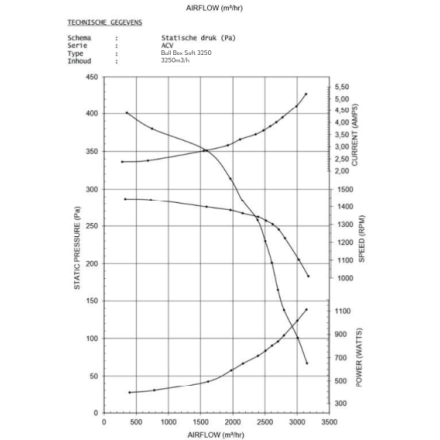 copy of 